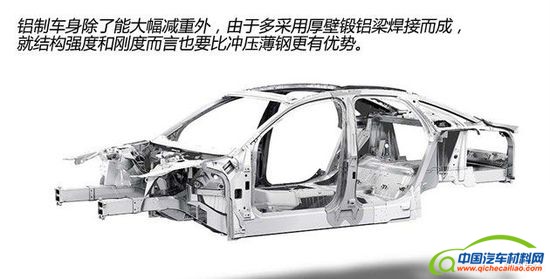 碳纤维/铝合金/塑料 车身材料路在何方
