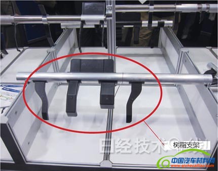 新一代汽车的七大领域新技术（下）：新材料、新接合技术与新开发工具 5