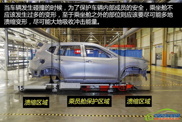 大面积运用高强度钢 新奇骏白车身拆解分析