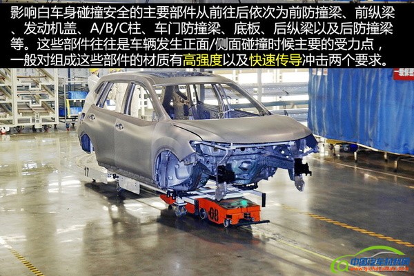 大面积运用高强度钢 新奇骏白车身拆解分析