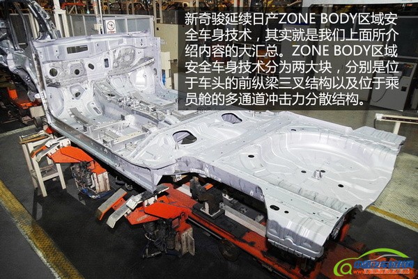 大面积运用高强度钢 新奇骏白车身拆解分析