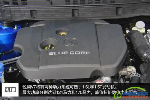 进军细分市场 成都车展热门自主车型盘点