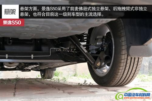 东风风行 景逸S50 实拍 图解 图片