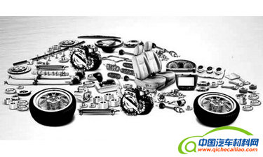 反垄断难遏外资零部件在华快速扩张