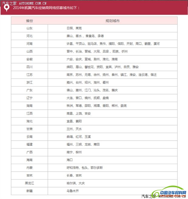 凯翼汽车 凯翼C3 2015款 基本型
