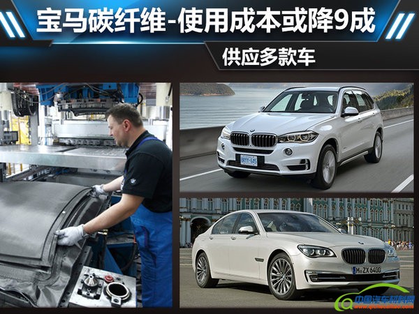 宝马换装碳纤维材料 使用成本降低9成