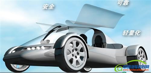 以塑代钢 重塑汽车材料变革