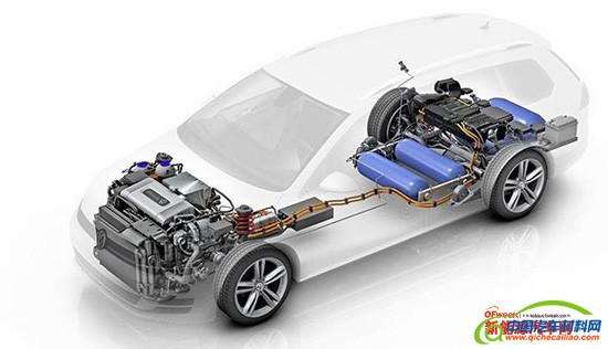 奔驰/大众/奥迪/丰田等各大品牌燃料电池车盘点