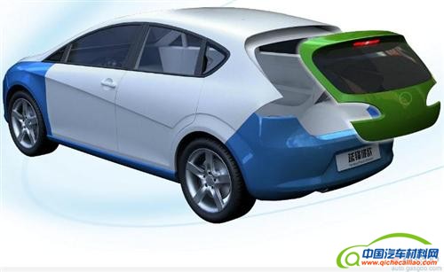 三个维度解读汽车塑料尾门