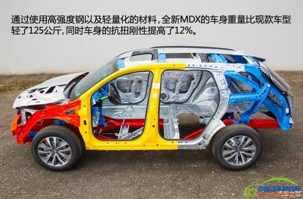 讴歌讴歌讴歌MDX2014款 标准版
