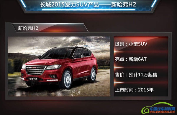 长城明年规划推4款新车 聚焦发力SUV产品