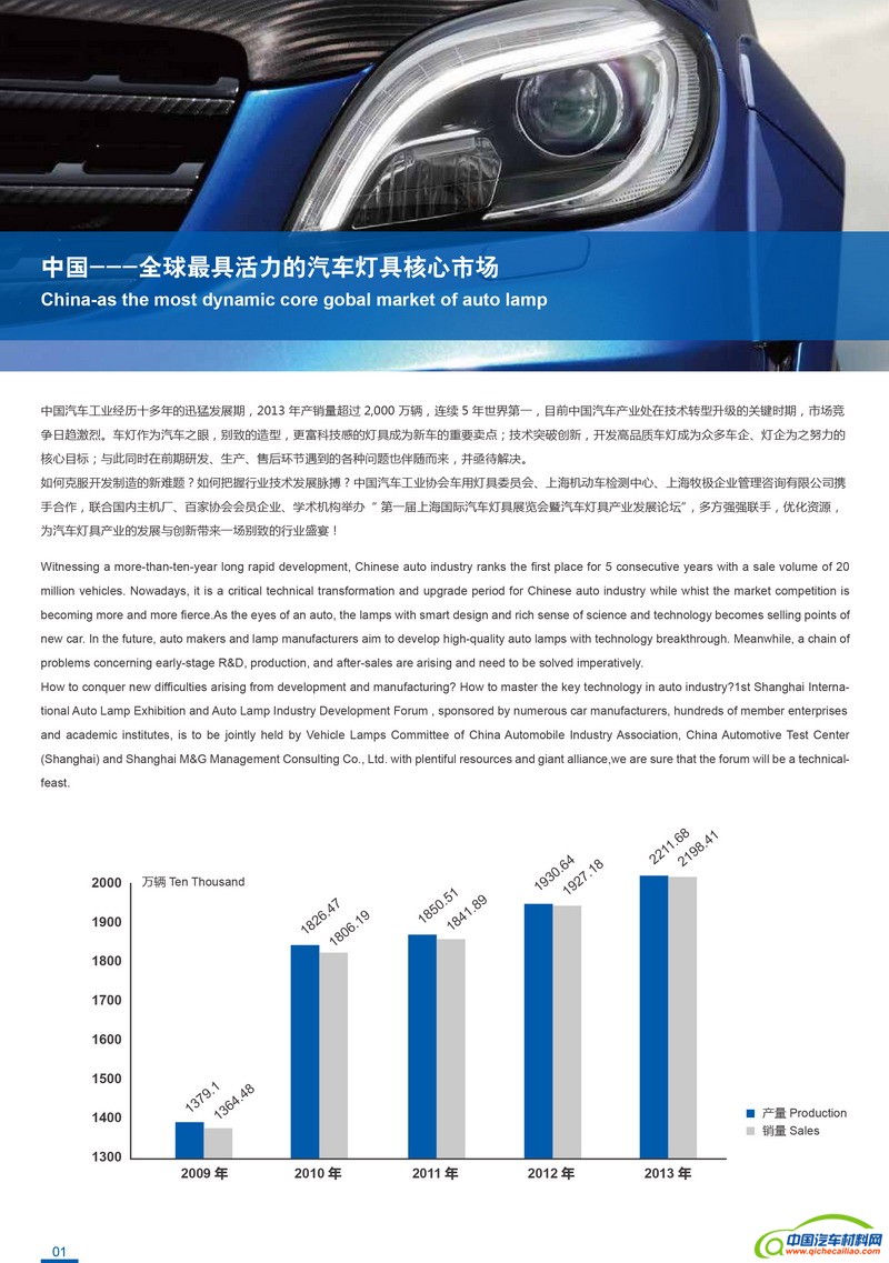2015车灯会议资料-2-2