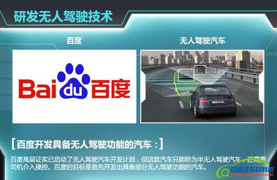 七大科技公司齐跨界 将造新能源智能车