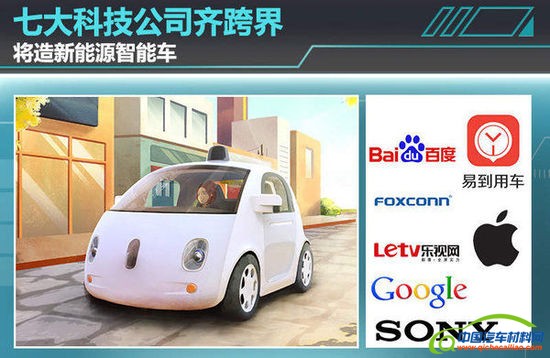 七大科技公司齐跨界 将造新能源智能车