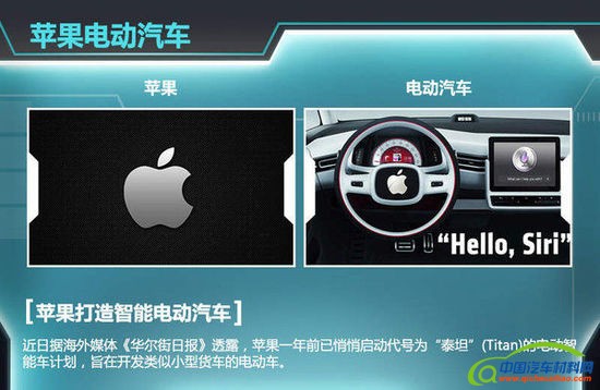 七大科技公司齐跨界 将造新能源智能车
