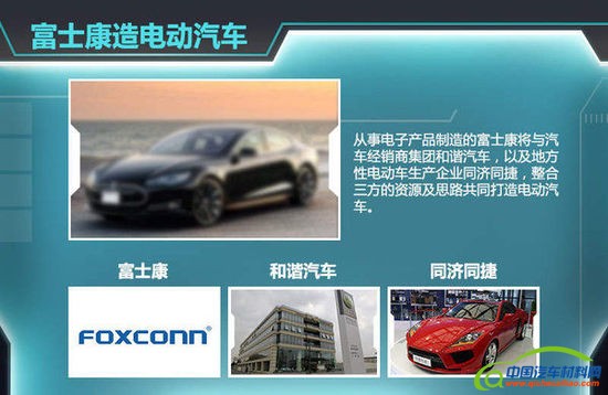 七大科技公司齐跨界 将造新能源智能车