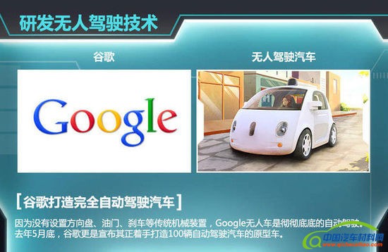 七大科技公司齐跨界 将造新能源智能车