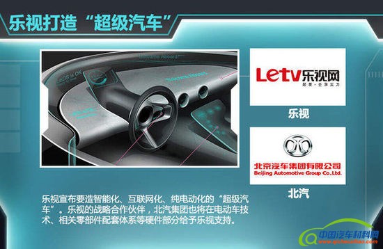 七大科技公司齐跨界 将造新能源智能车