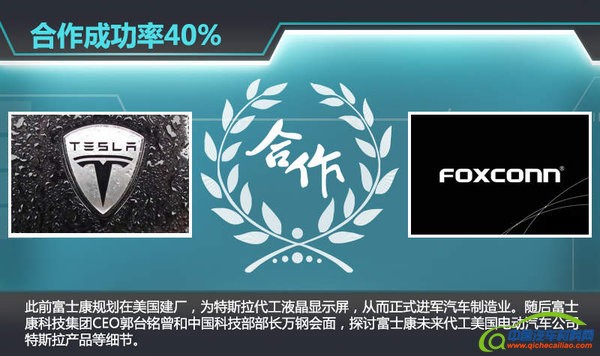 6家企业&ldquo;触电&rdquo;特斯拉 拟在华建整车厂