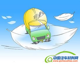 汽车轻量化安全