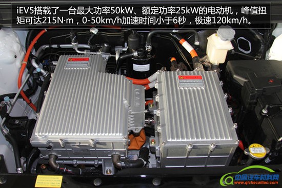 上海车展正式上市车型汇总共计29款新车