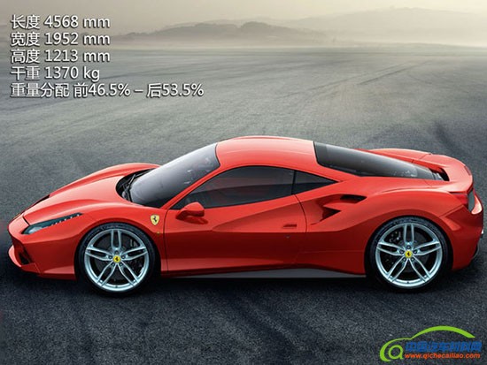 上海车展正式上市车型汇总共计29款新车