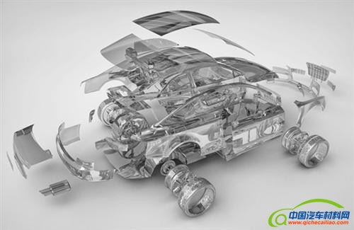 自主高端车=名牌零部件&ldquo;加身&rdquo;？