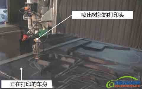 图1：利用以3轴控制MC为基础开发的3D打印机来进行部件的层叠造型。