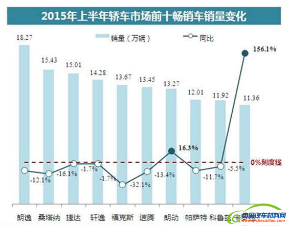 搜狗截图15年07月15日0917_2