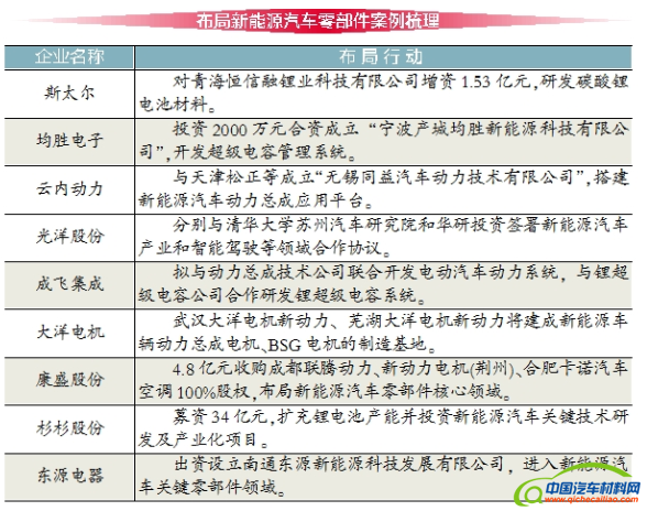 搜狗截图15年07月21日0845_1
