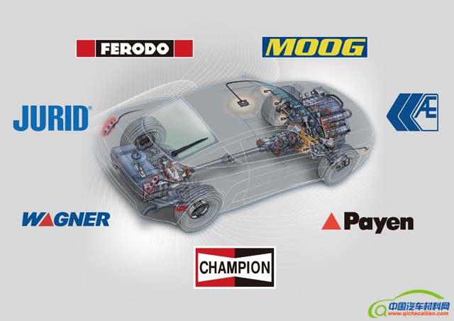 关注客户需求 辉门汽车零部件技术支持中心落户上海