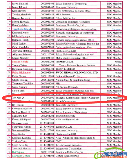 QQ截图20150722105952