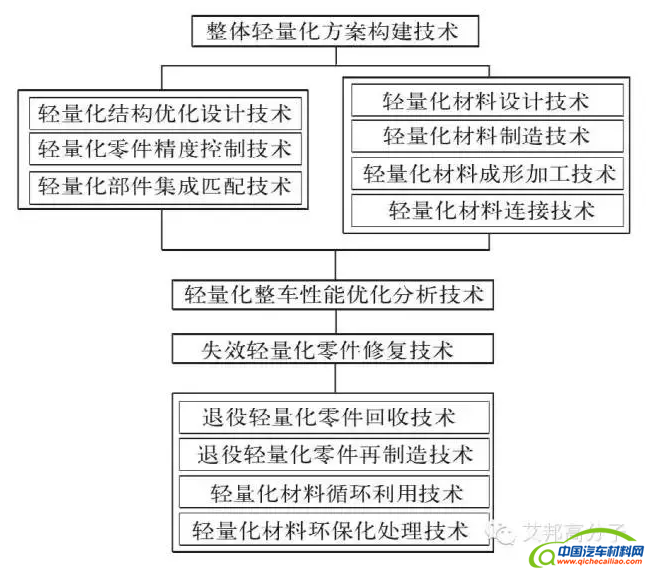 搜狗截图15年07月27日1004_9