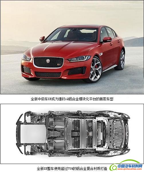 日系车&ldquo;轻飘飘&rdquo;？德系、美系有更轻的！