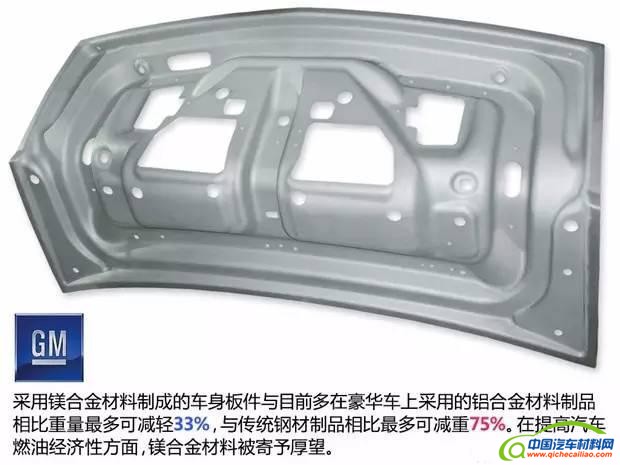 日系车&ldquo;轻飘飘&rdquo;？德系、美系有更轻的！