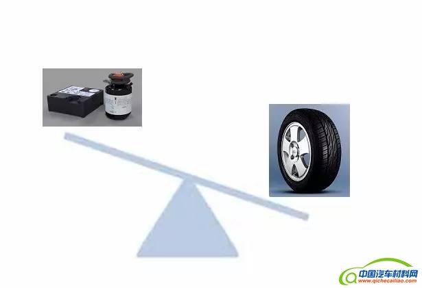 日系车&ldquo;轻飘飘&rdquo;？德系、美系有更轻的！