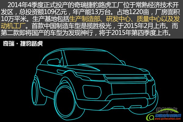奇瑞捷豹路虎常熟工厂参观图集