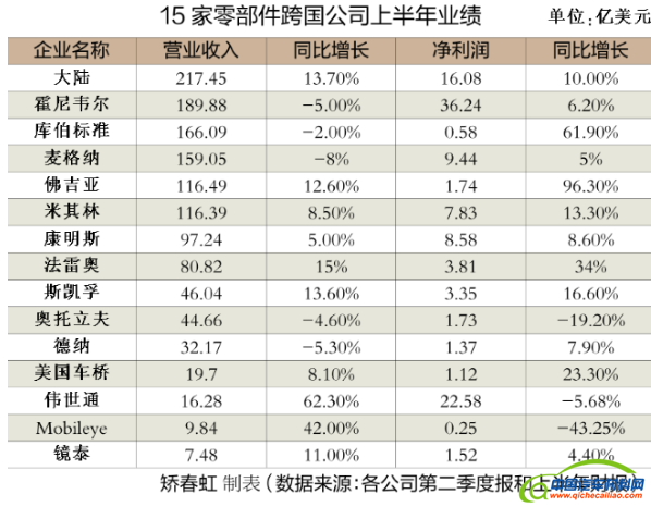 搜狗截图15年08月18日0851_2