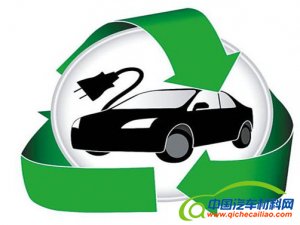 汽车回收