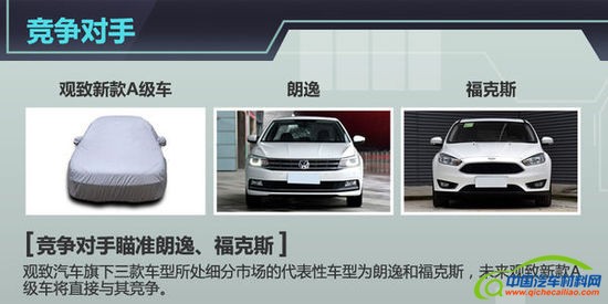 观致将推10万元级新车 竞争朗逸/福克斯