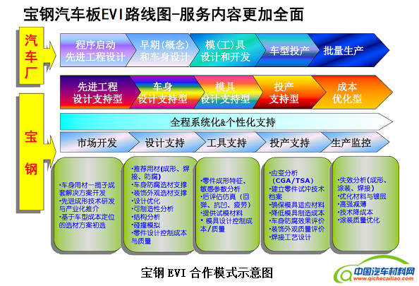 QQ截图20150906142743