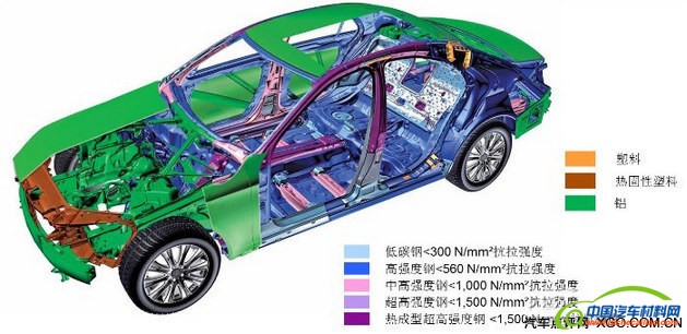奔驰缺席？ABB旗舰车型车身轻量化解密