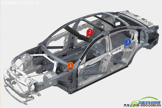 奔驰缺席？ABB旗舰车型车身轻量化分析