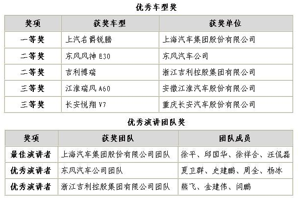 搜狗截图15年10月21日0843_3