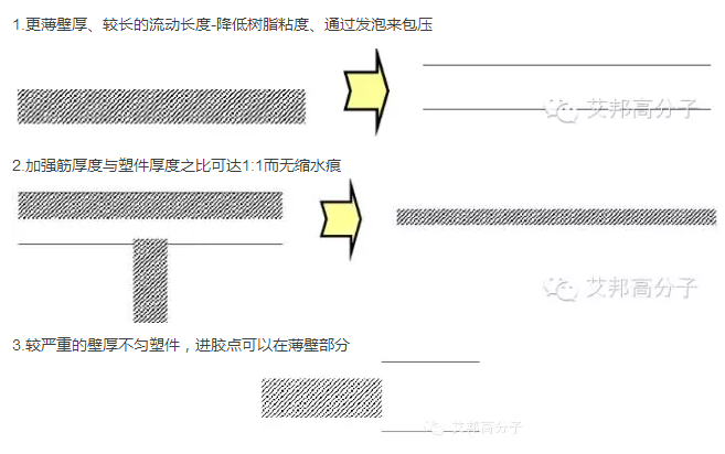 搜狗截图15年10月23日0958_4