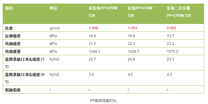 搜狗截图15年10月23日0959_5