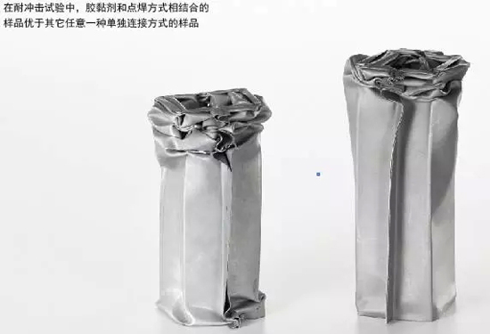 探讨汽车的轻量化