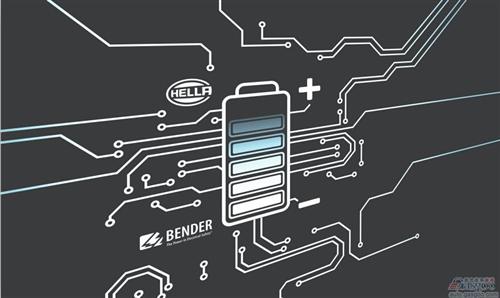 海拉2015Technology Show  都秀了啥