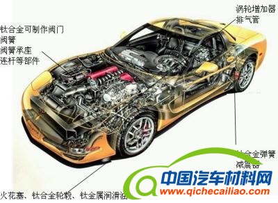 RA3LD2GI2WQUXFVE$NLIUD0