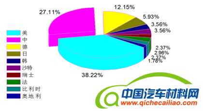 QQ截图20151230170722